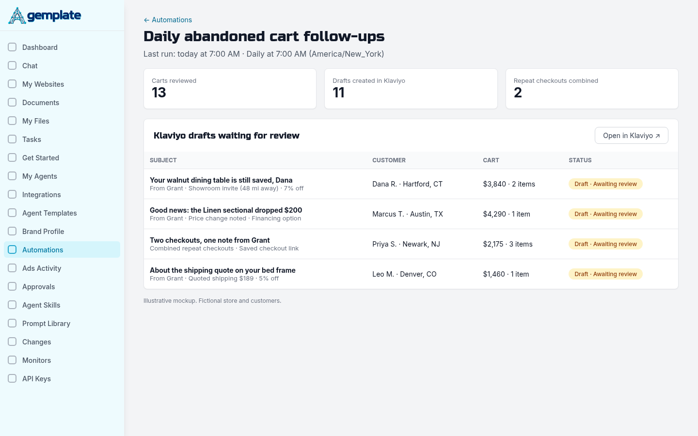 Klaviyo abandoned cart email drafts created by Agemplate, waiting for review