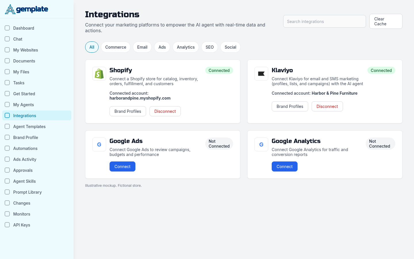Agemplate Integrations screen with Shopify and Klaviyo both connected for abandoned cart emails