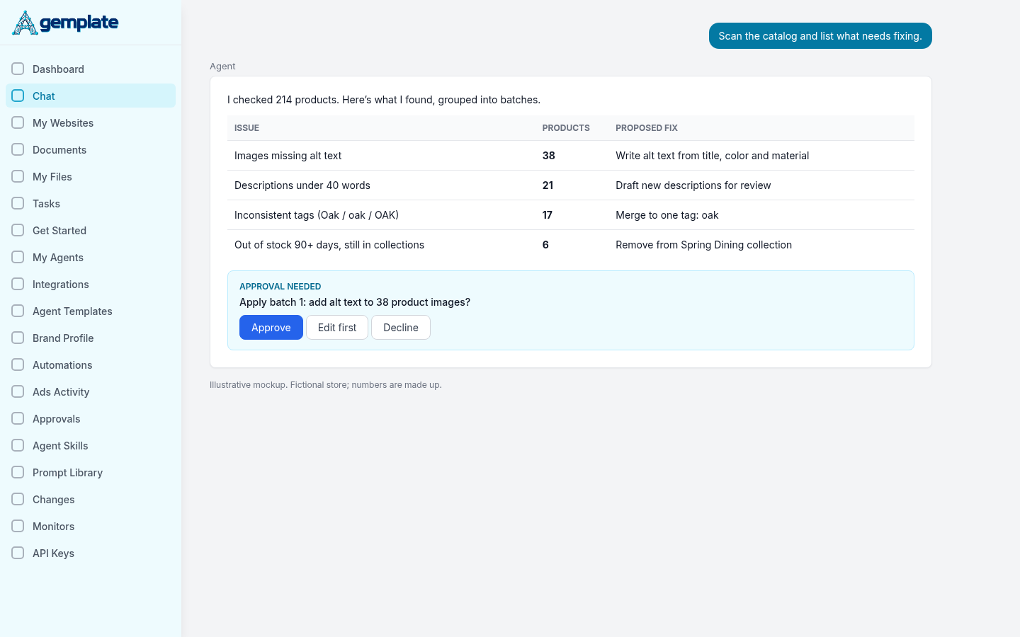 Shopify catalog cleanup report from an AI agent listing missing alt text, short descriptions and messy tags